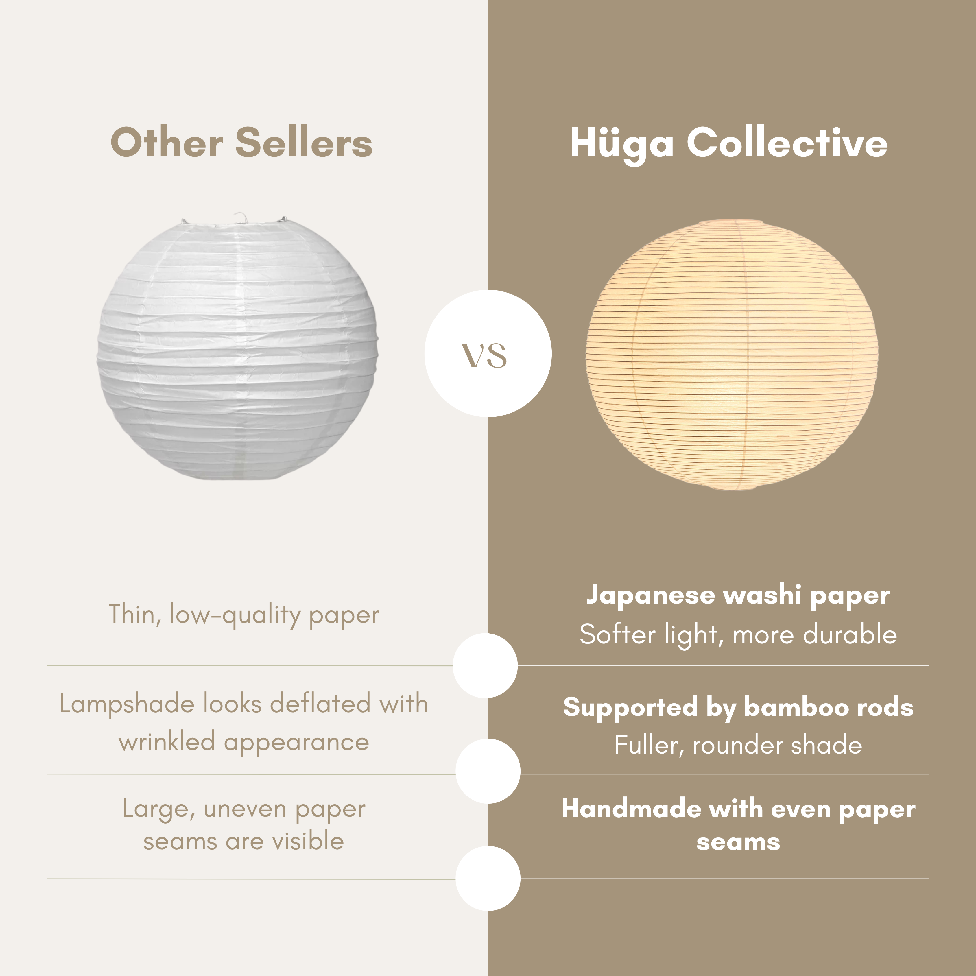 Huga-collective-akari-washi-paper-ceiling-lamp-55A_Comparisons